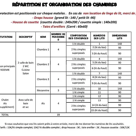 Familial 15 Personnes